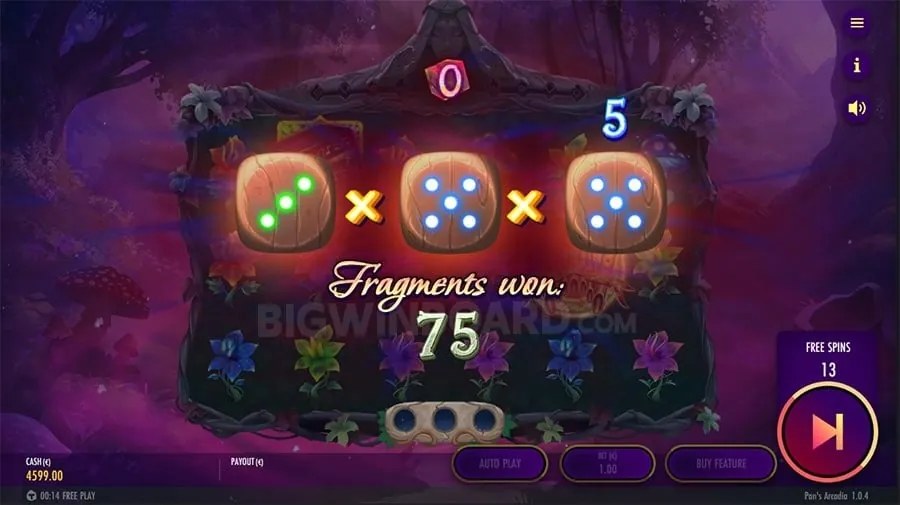 Future of Mobile Gaming PH